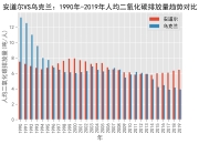 米兰,-安道尔不敌乌克兰，小组出线形势不容乐观的简单介绍