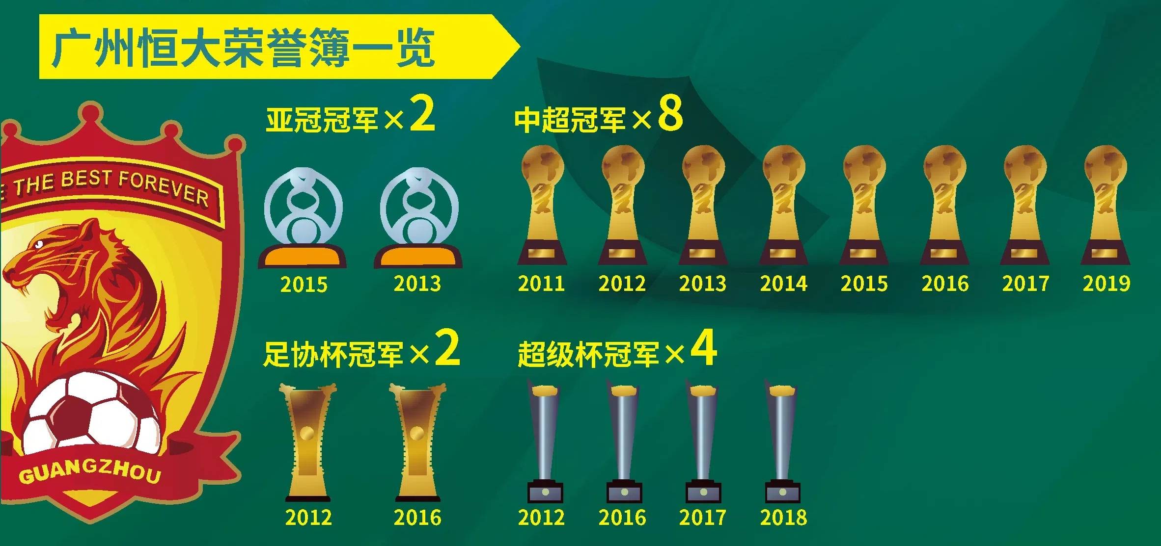 亚冠杯季前热身赛结果揭晓，强队零封狂胜激动人心