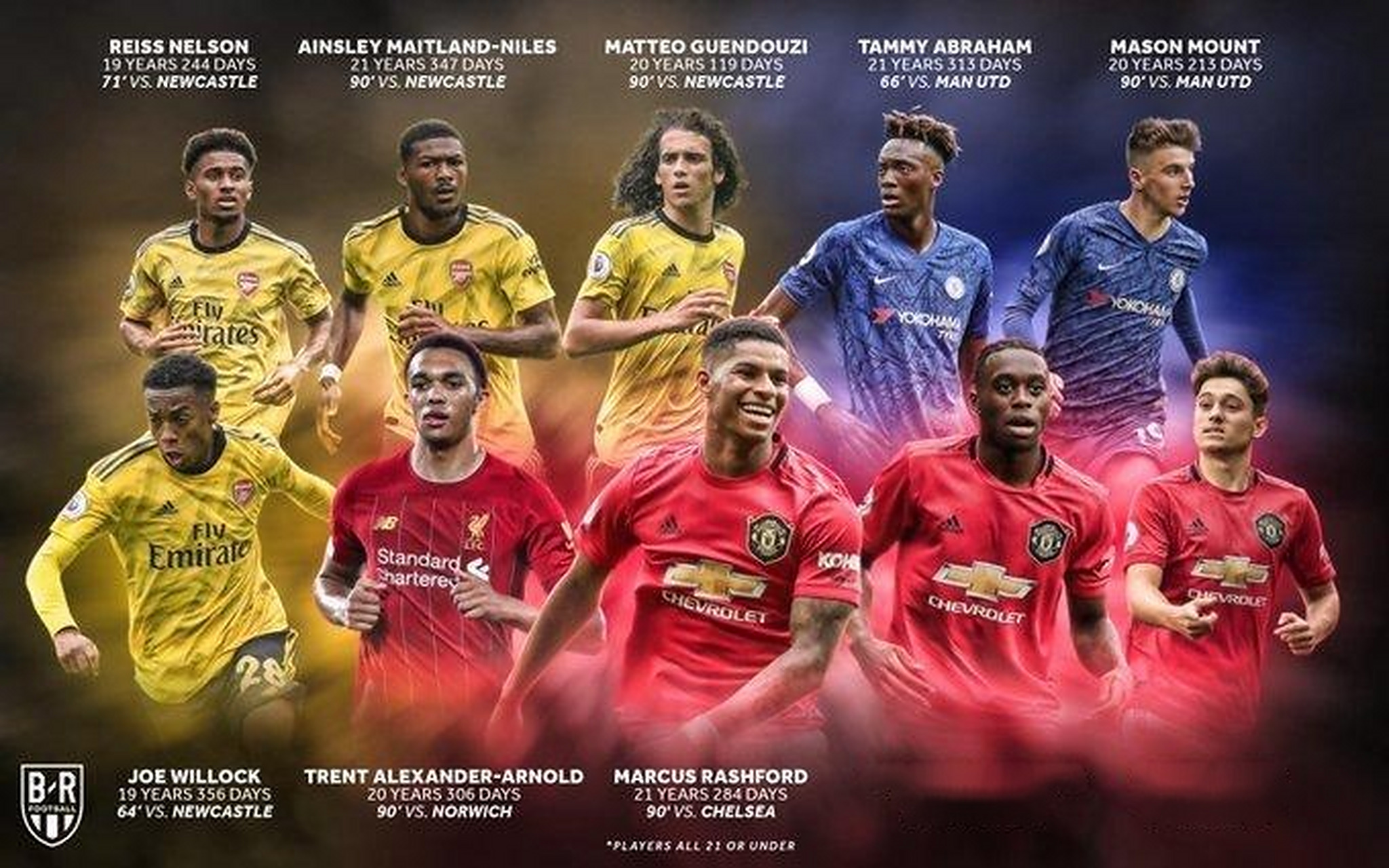 某球队实力大幅提升，或将在新赛季取得崭露头角