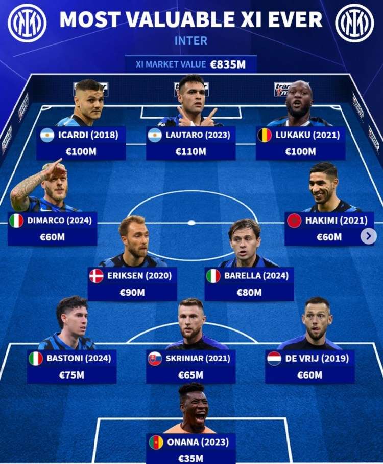 国米主场击败AC米兰，伊卡尔迪破门助球队取胜