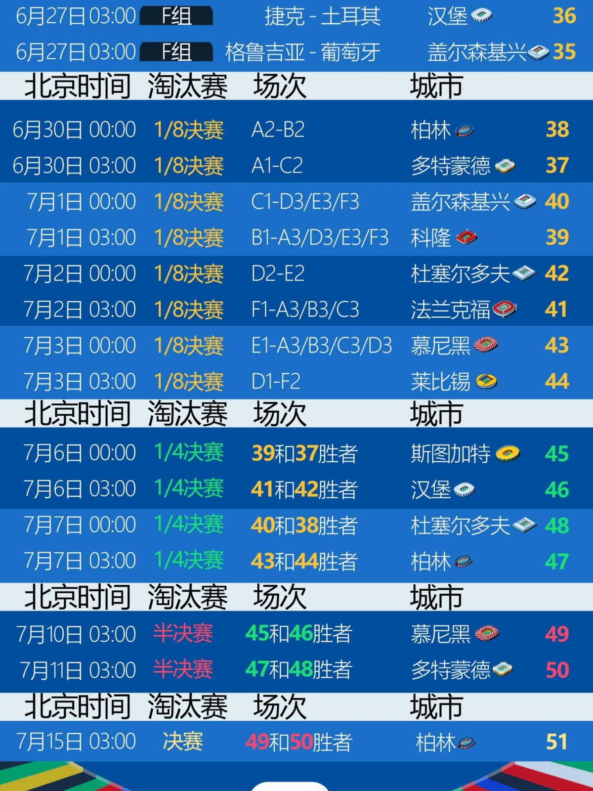 2024年欧洲杯的赛程表公布，球迷期待战况火爆